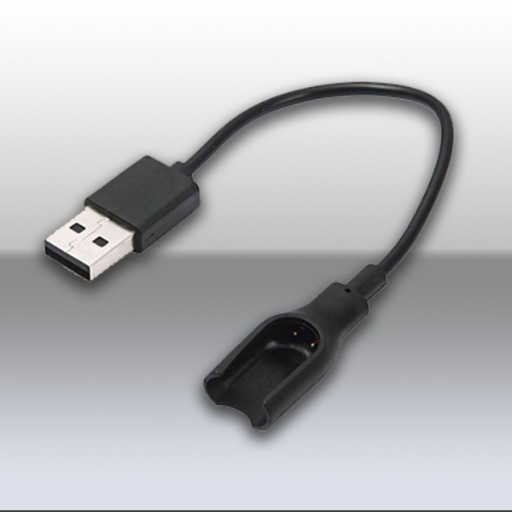 Cables